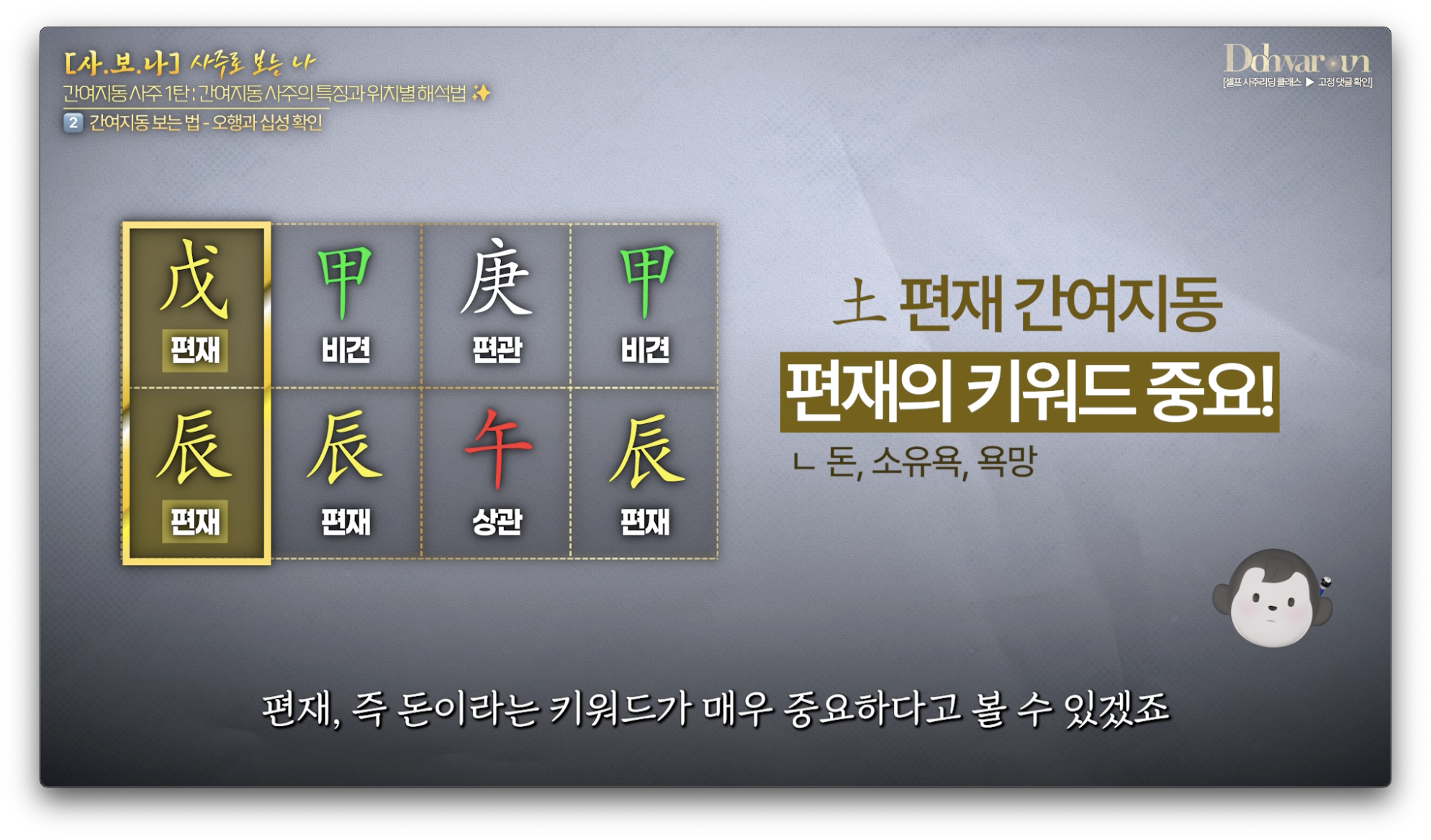 간여지동