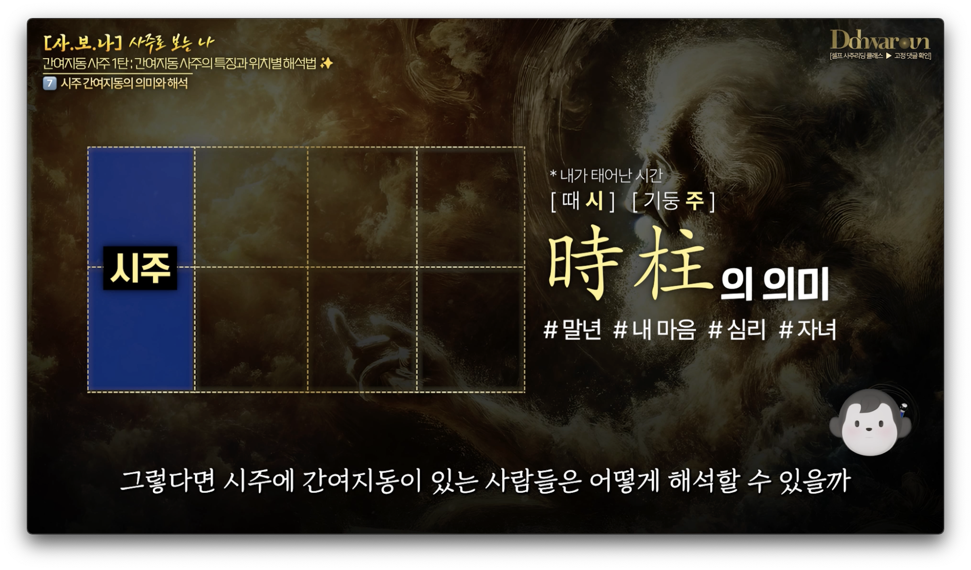 간여지동