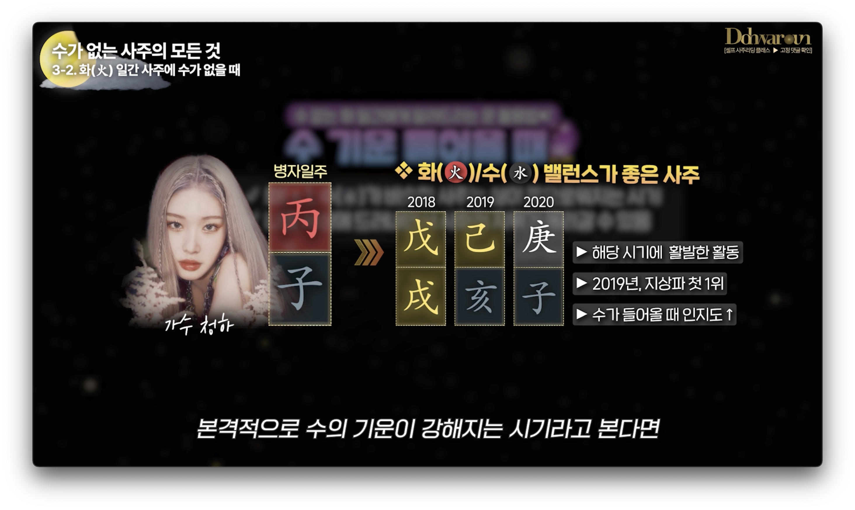 청하 사주
