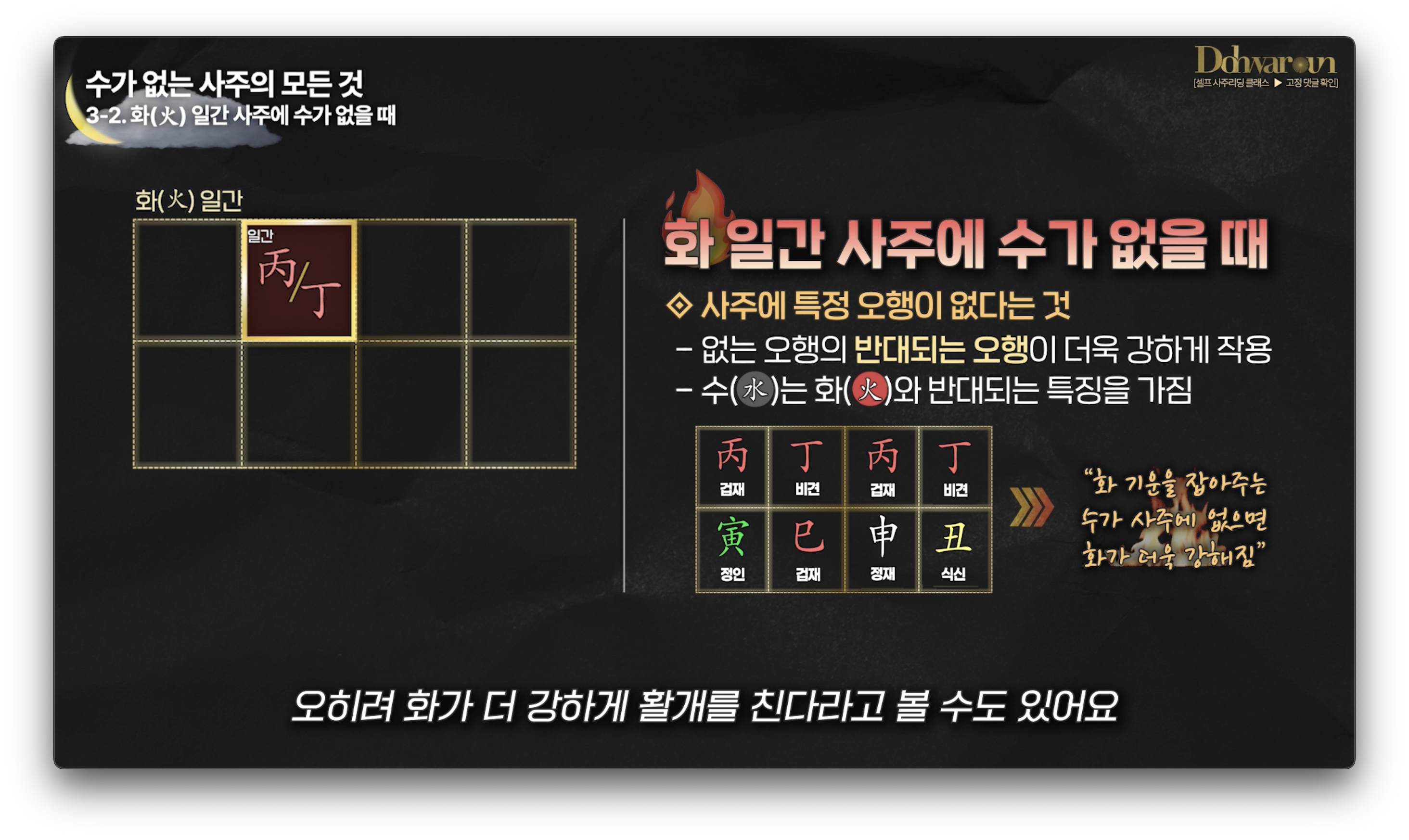 수가 없는 사주