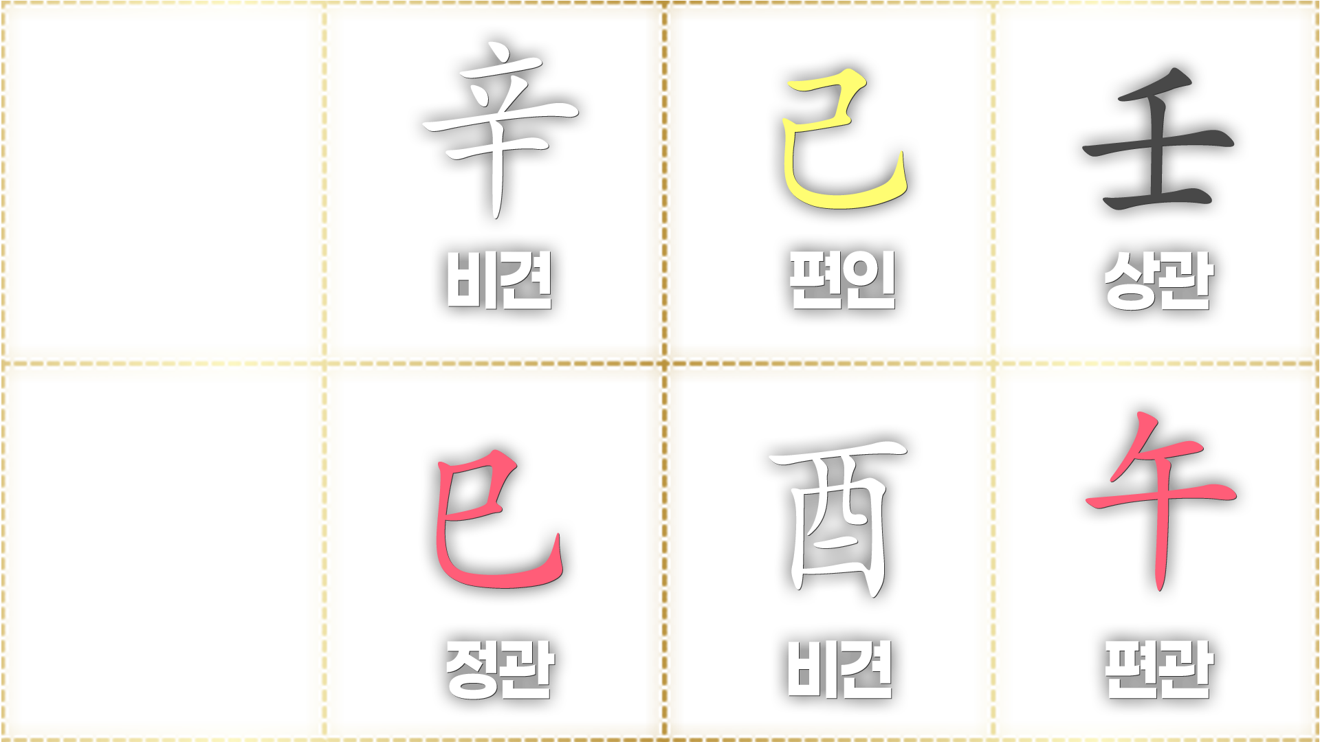 정관 사주