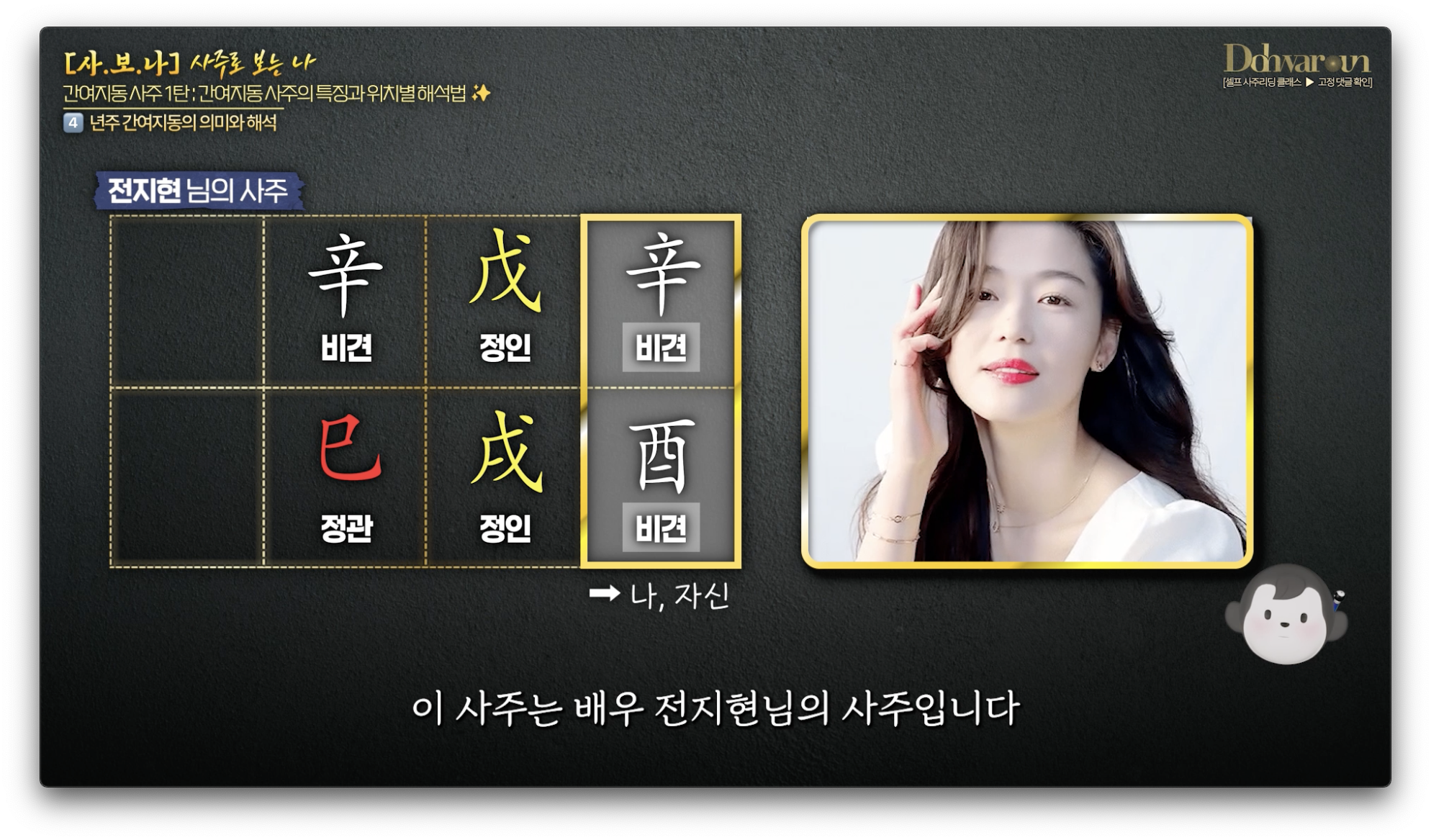 간여지동