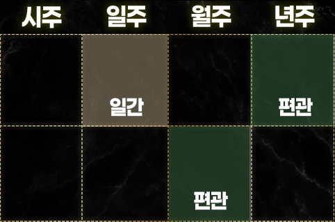 편관이 많은 사주