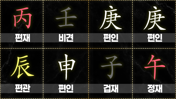 편인 보는 법
