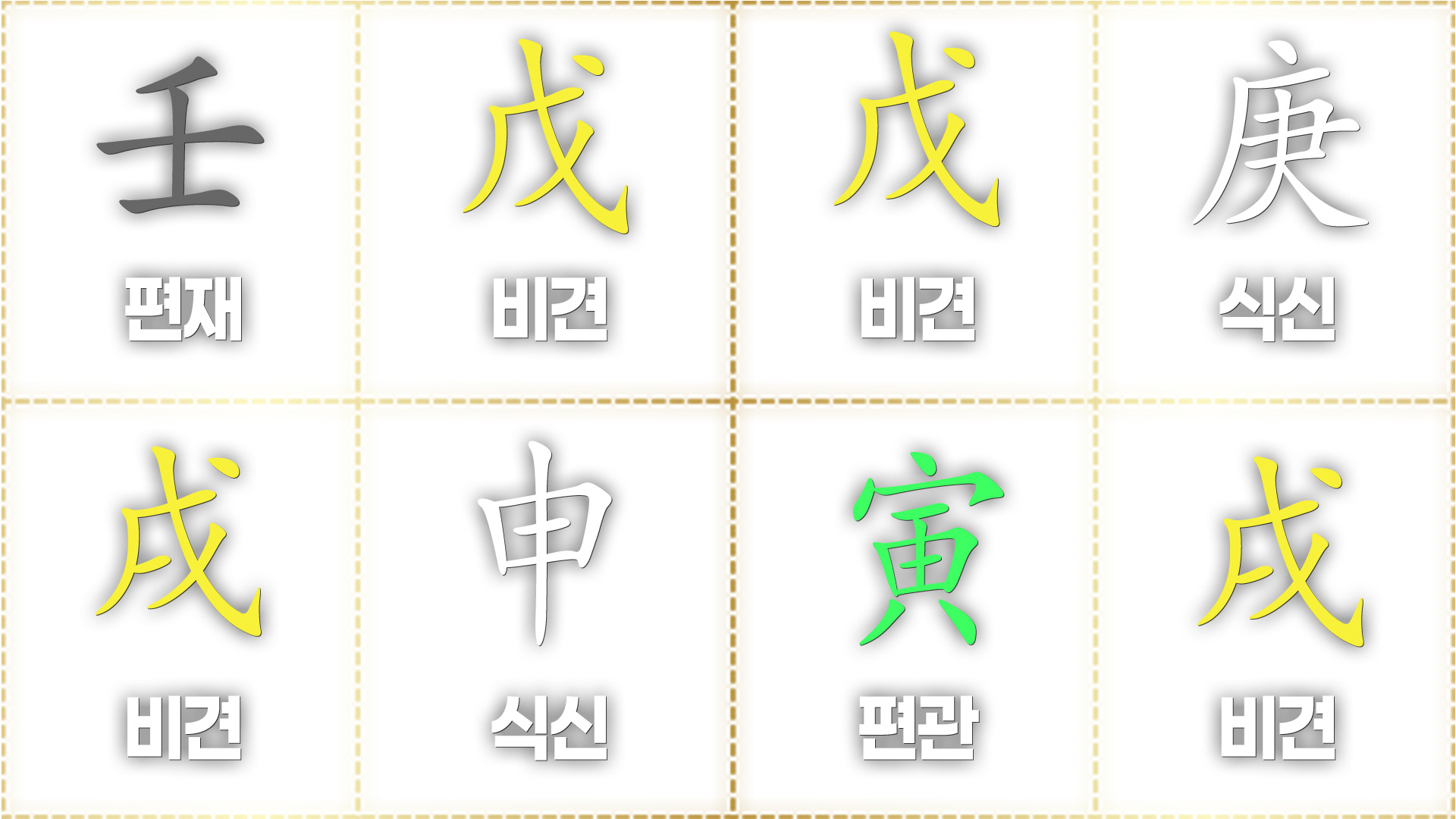 시상일위편재격 사주 이병철