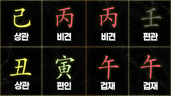 사주 직업 추천