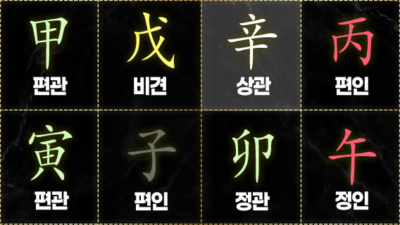 사주 자식복