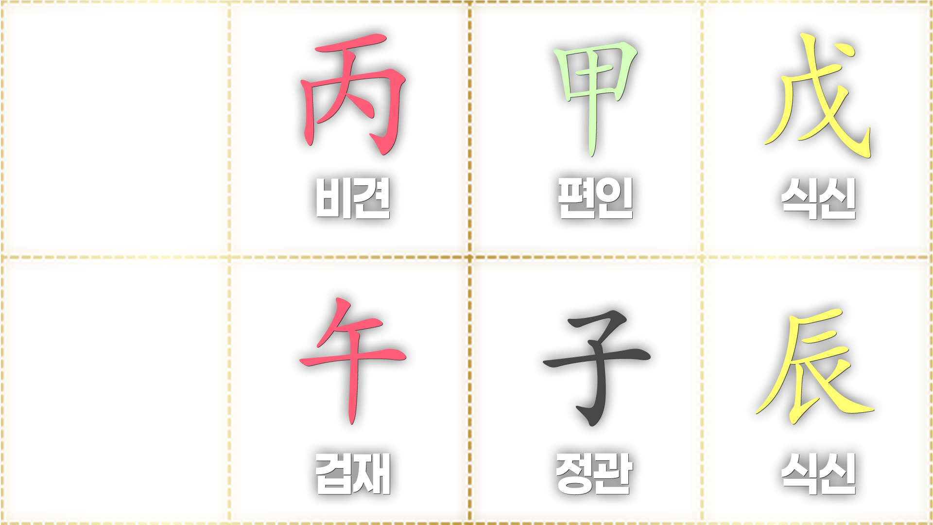 일지 겁재 연예인