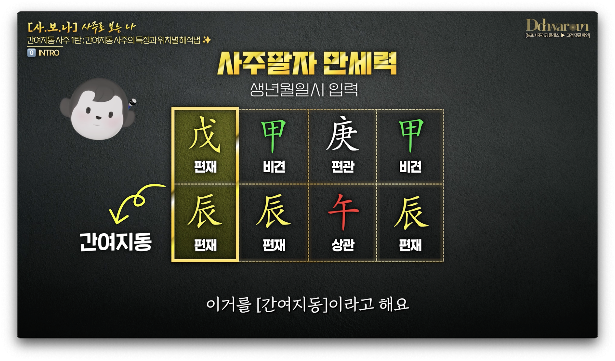 간여지동