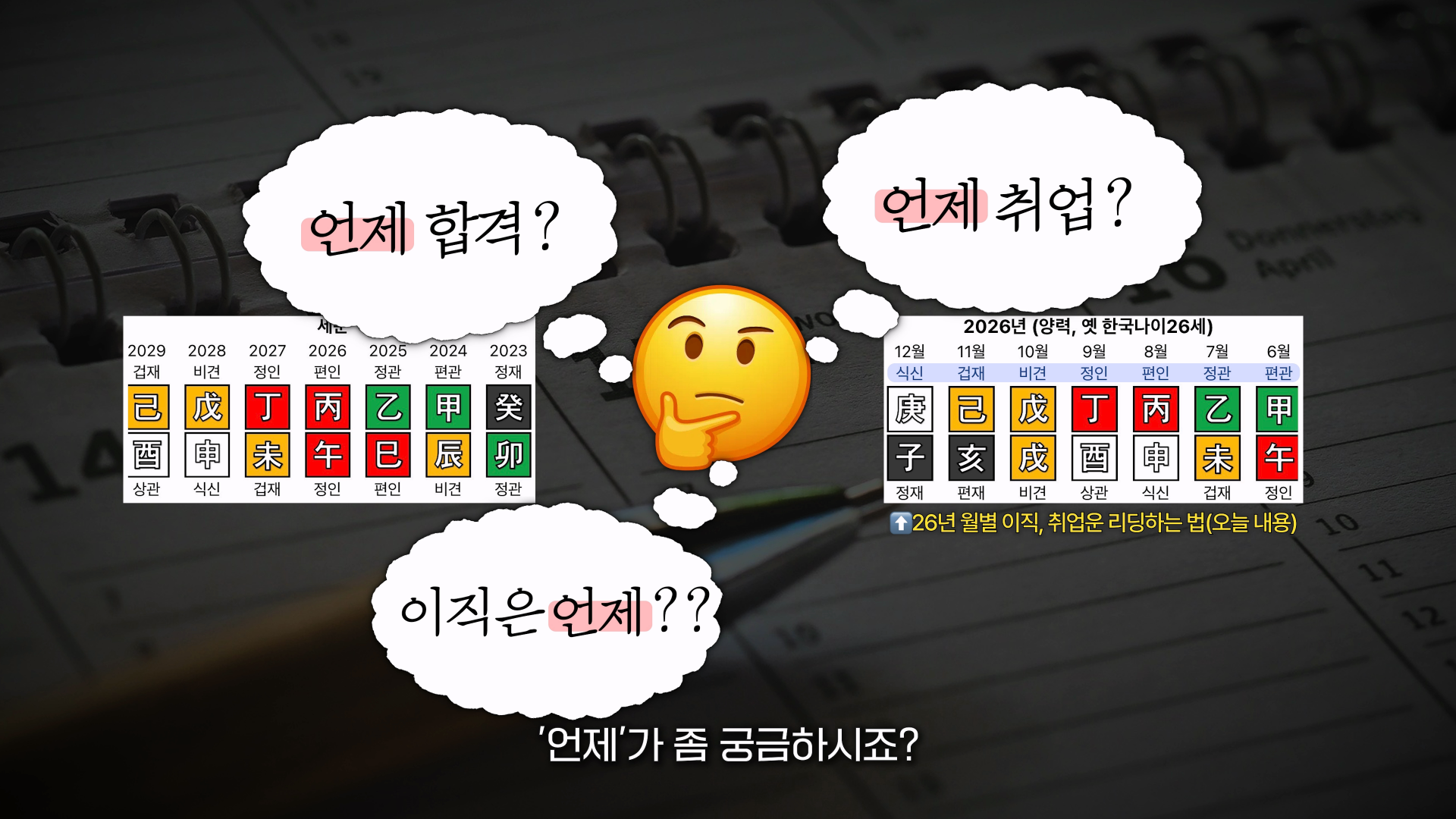 2026년 직업운 만세력 보는 법 십성 확인