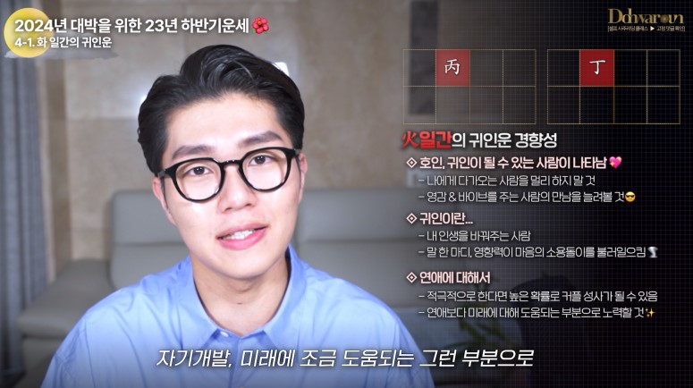 2023년 귀인운