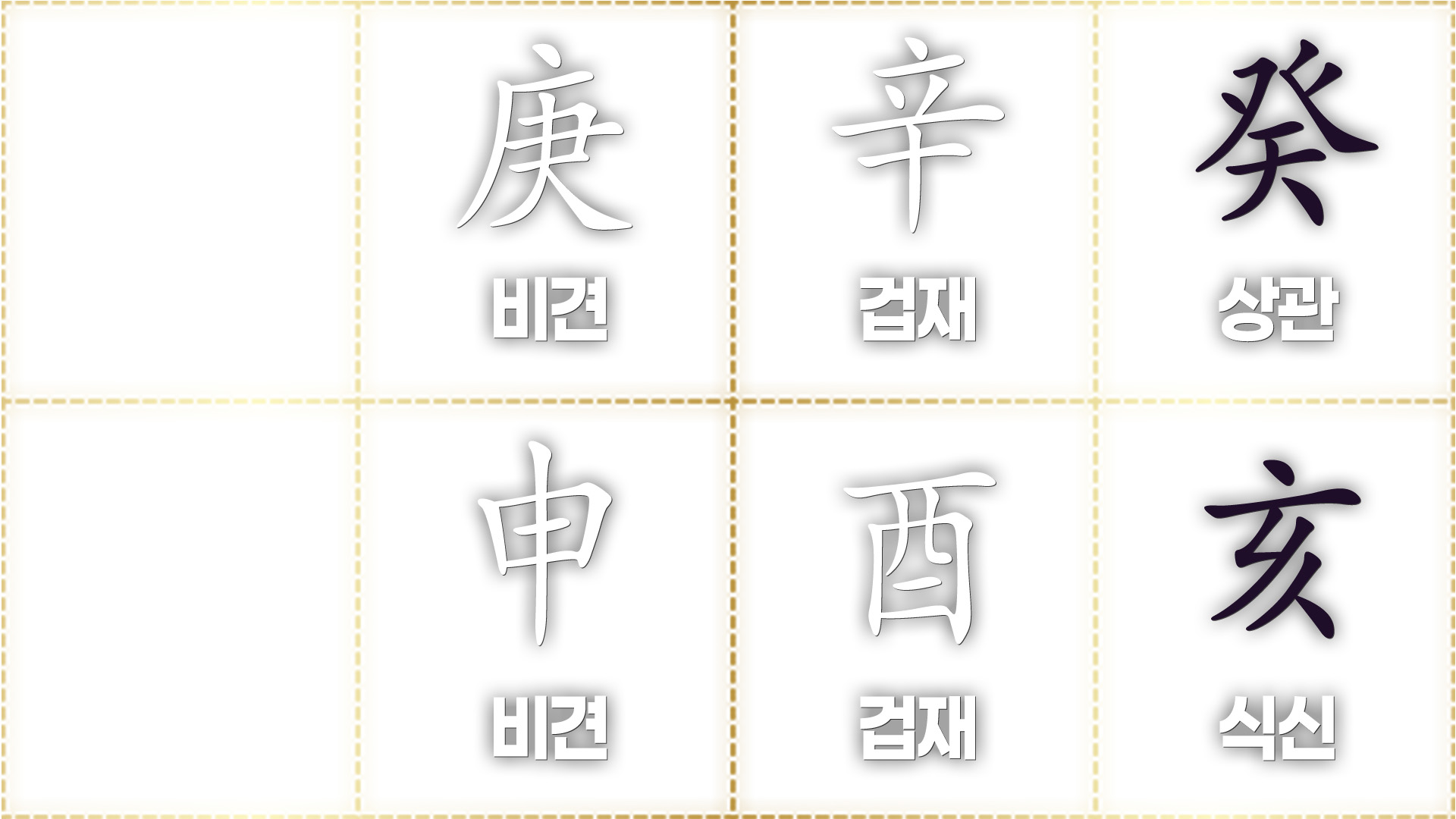 궁합 보는법
