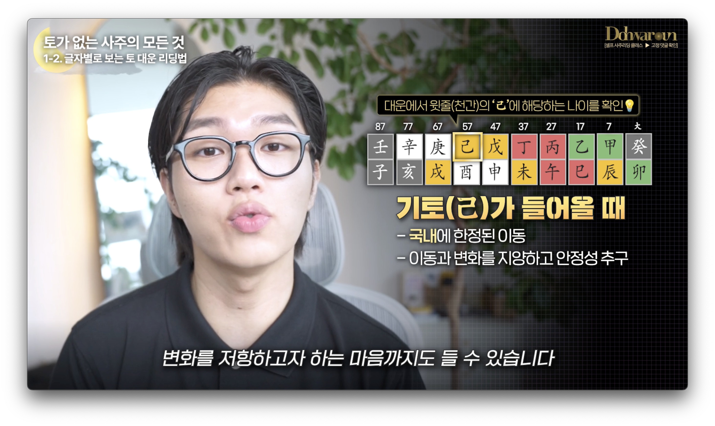 사주에 토가 없으면