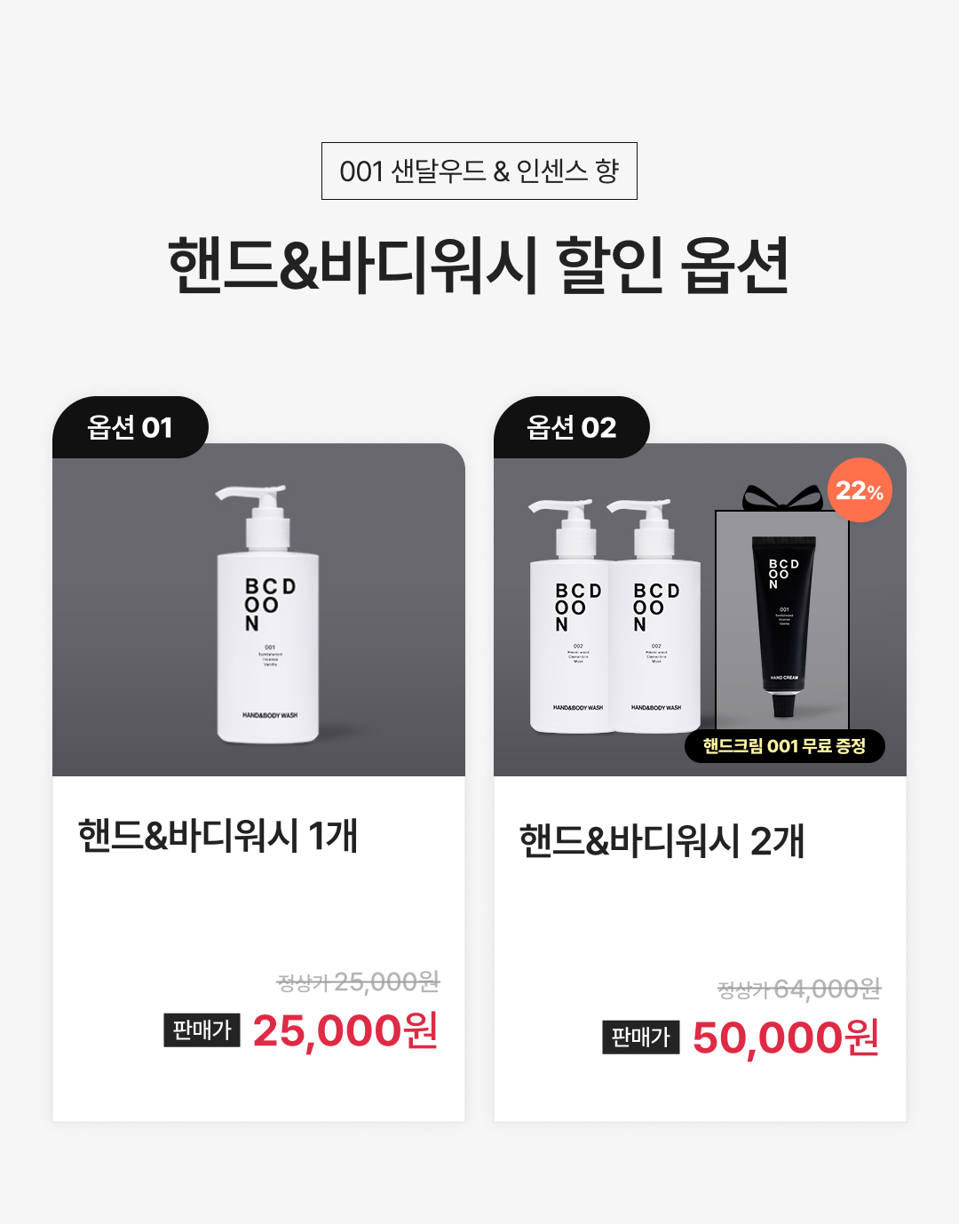 퍼퓸 핸드&바디워시 001 샌달우드&바닐라향