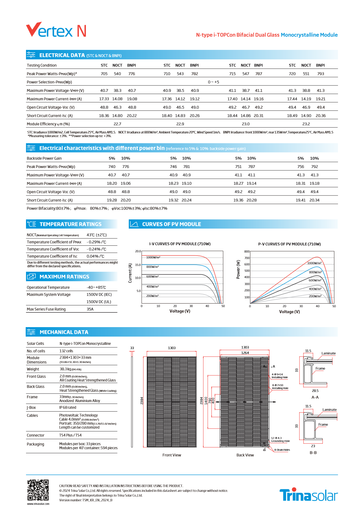 트리나솔라] TSM-710NEG21C.20K 710W (양면) 무등급 N타입 : SUNSCO 홈페이지