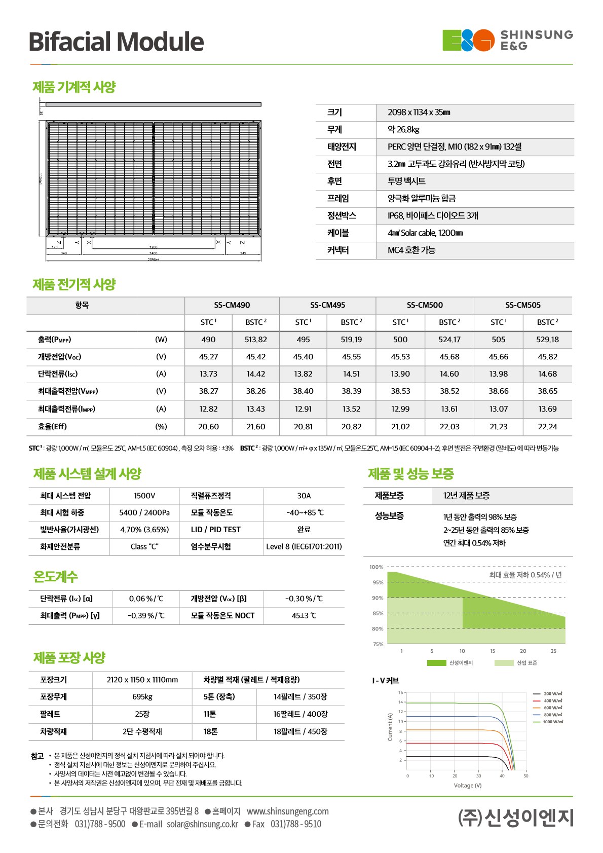 신성이엔지] SS-DM500BD (양면) 2등급 500W : SUNSCO 홈페이지