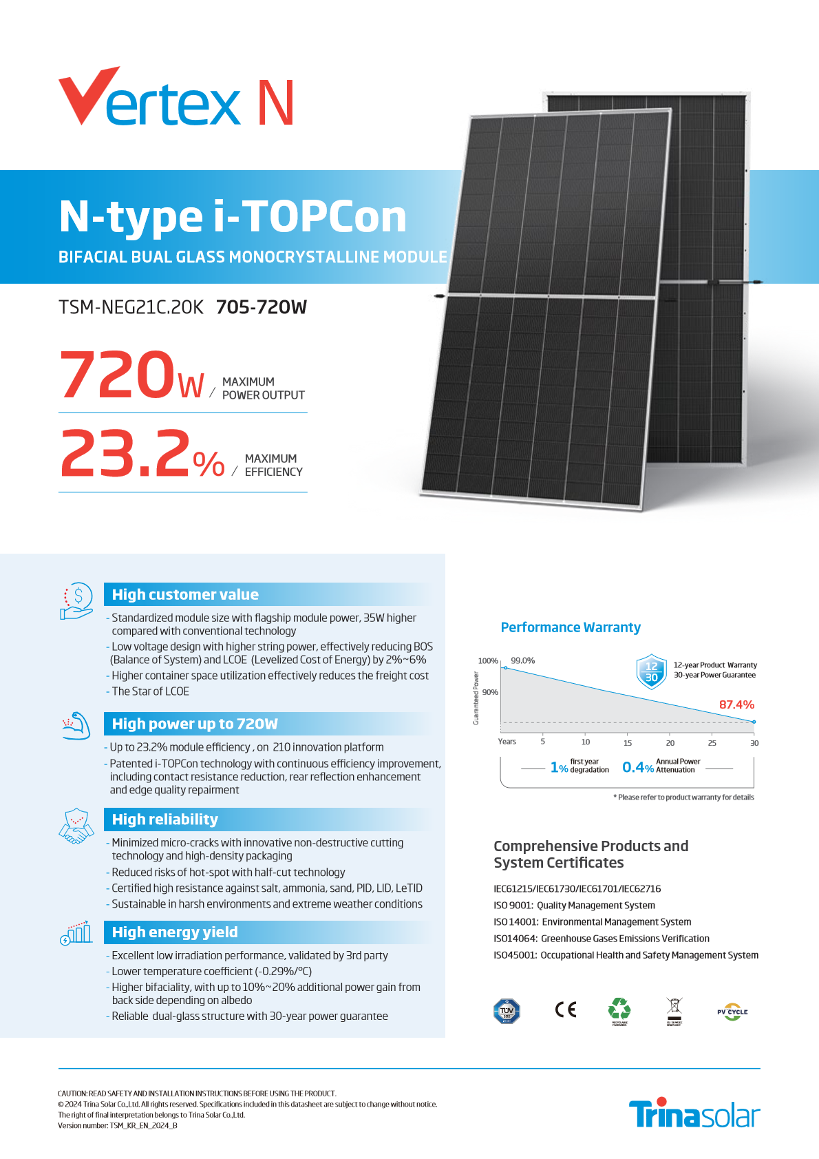 트리나솔라] TSM-710NEG21C.20K 710W (양면) 무등급 N타입 : SUNSCO 홈페이지