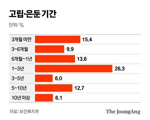 김영옥 기자