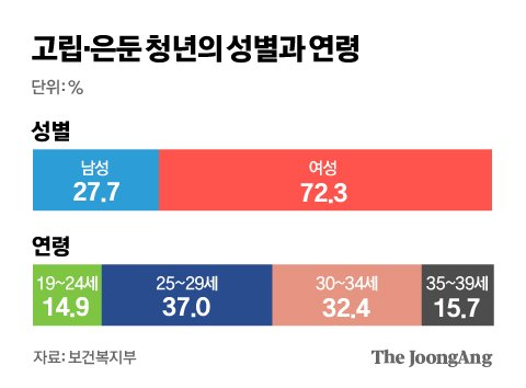 김영옥 기자
