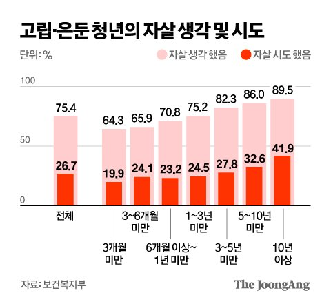 김영옥 기자