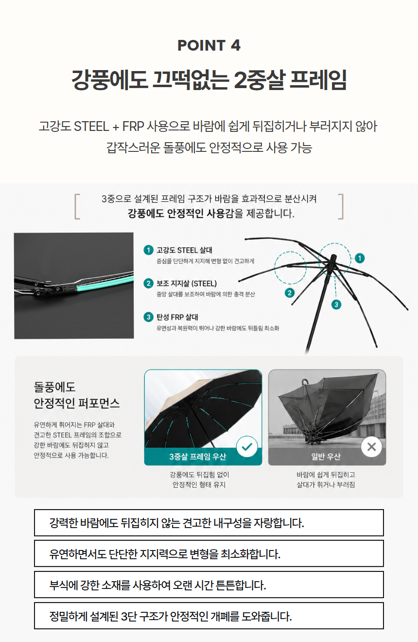만듬 프리미엄 3단 거꾸로 자동 우산
