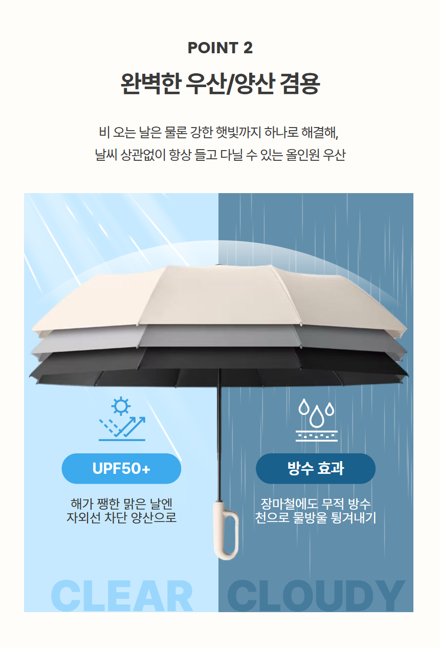 만듬 프리미엄 3단 거꾸로 자동 우산