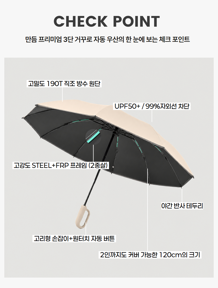 만듬 프리미엄 3단 거꾸로 자동 우산