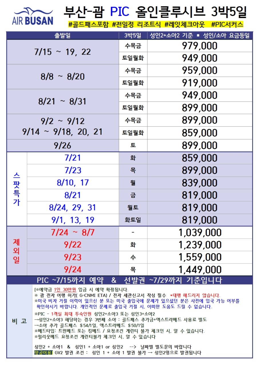 [부산출발 - 에어부산 ] 괌 PIC 패케지 5일 #시내관광 #가성비 #노쇼핑#