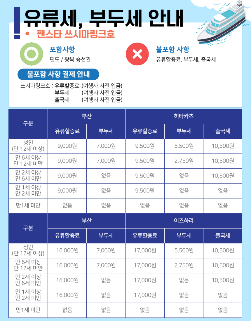 대마도 배편 부산 출발 팬스타 쓰시마링크 히타카츠 이즈하라 승선권 일본 부산출발 당일치기 1박 2일 일본여행 대마도여행