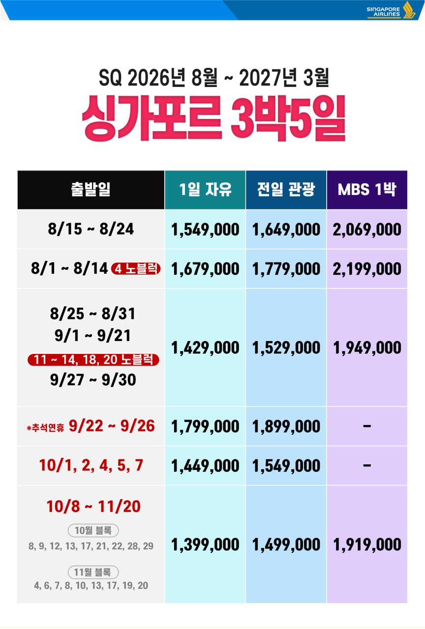 [부산출발- 싱가폴항공] 싱가포르 5일 #전일관광 #가든스바이더베이 #MBS1박 #1일자유