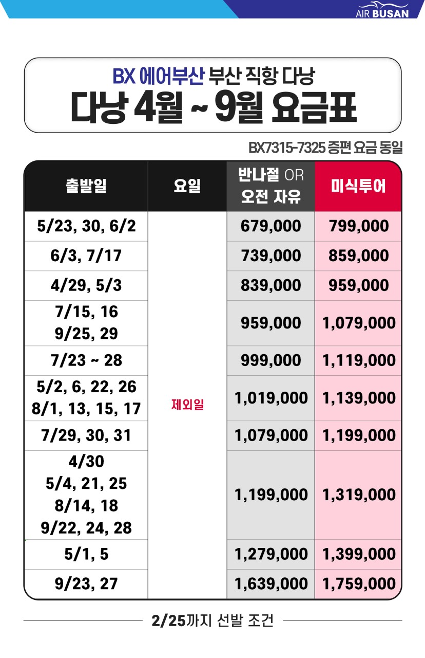 에어부산다낭요금