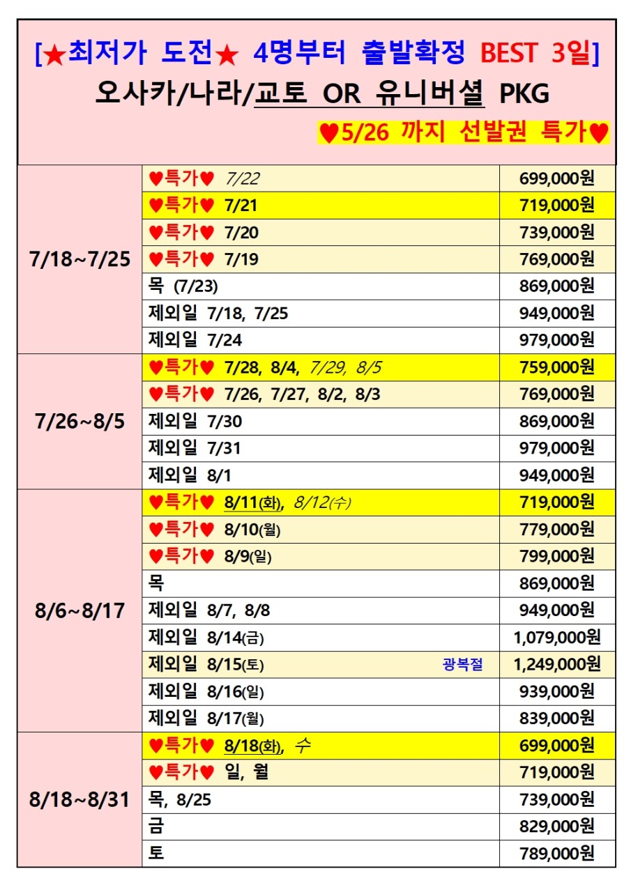 [부산출발 - 에어부산] 오사카2박3일 패키지 오사카 교토 USJ 2박3일