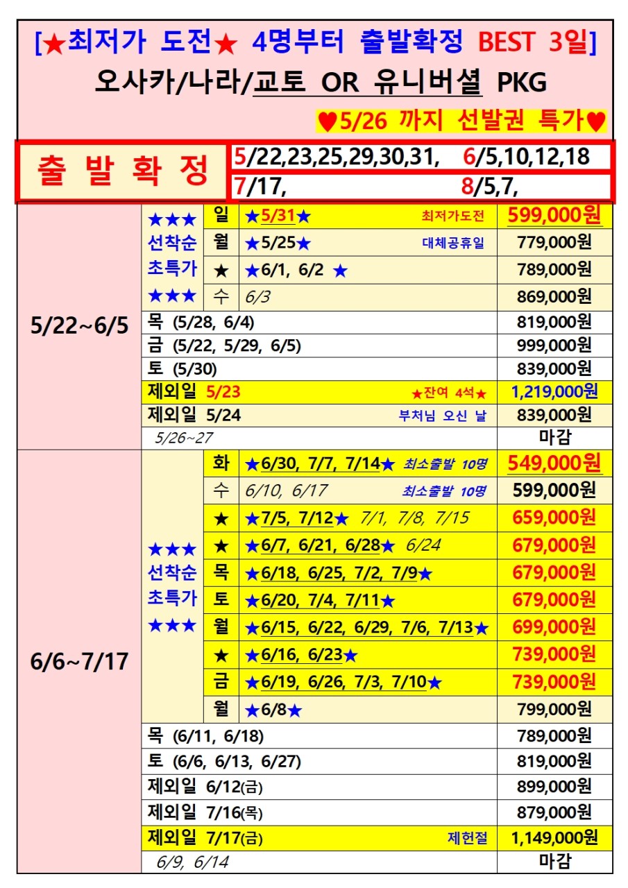 [부산출발 - 에어부산] 오사카2박3일 패키지 오사카 교토 USJ 2박3일