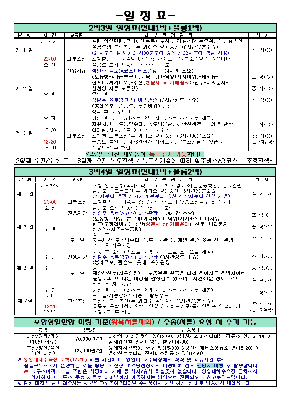 울릉크루즈 울릉도 3박4일 패키지 포항출발 뉴씨다오펄호