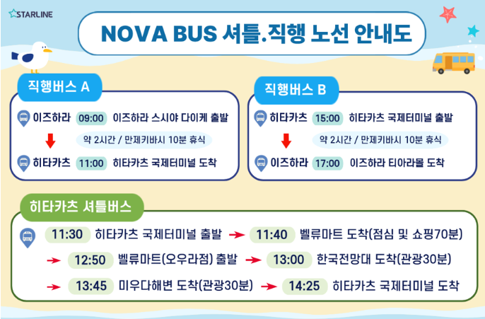 대마도 노바 버스 투어 히타카츠 이즈하라 직행 셔틀 순환 당일치기