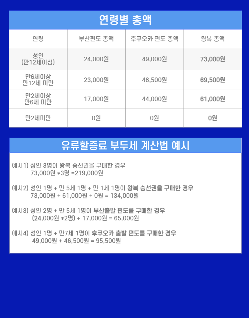 뉴카멜리아 07월 - 09월 부산 후쿠오카 배편 편도 / 왕복승선권