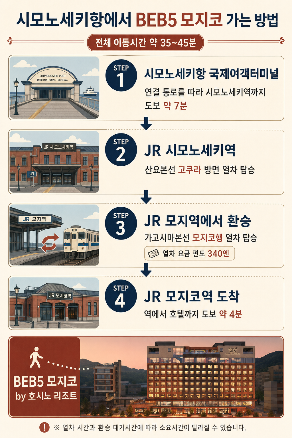 부산출발 부관훼리 호시노리조트 부산 일본 시모노세키 편도 왕복 승선권 일본자유여행