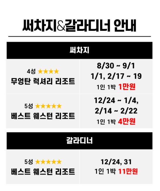 푸꾸옥 베스트웨트턴 