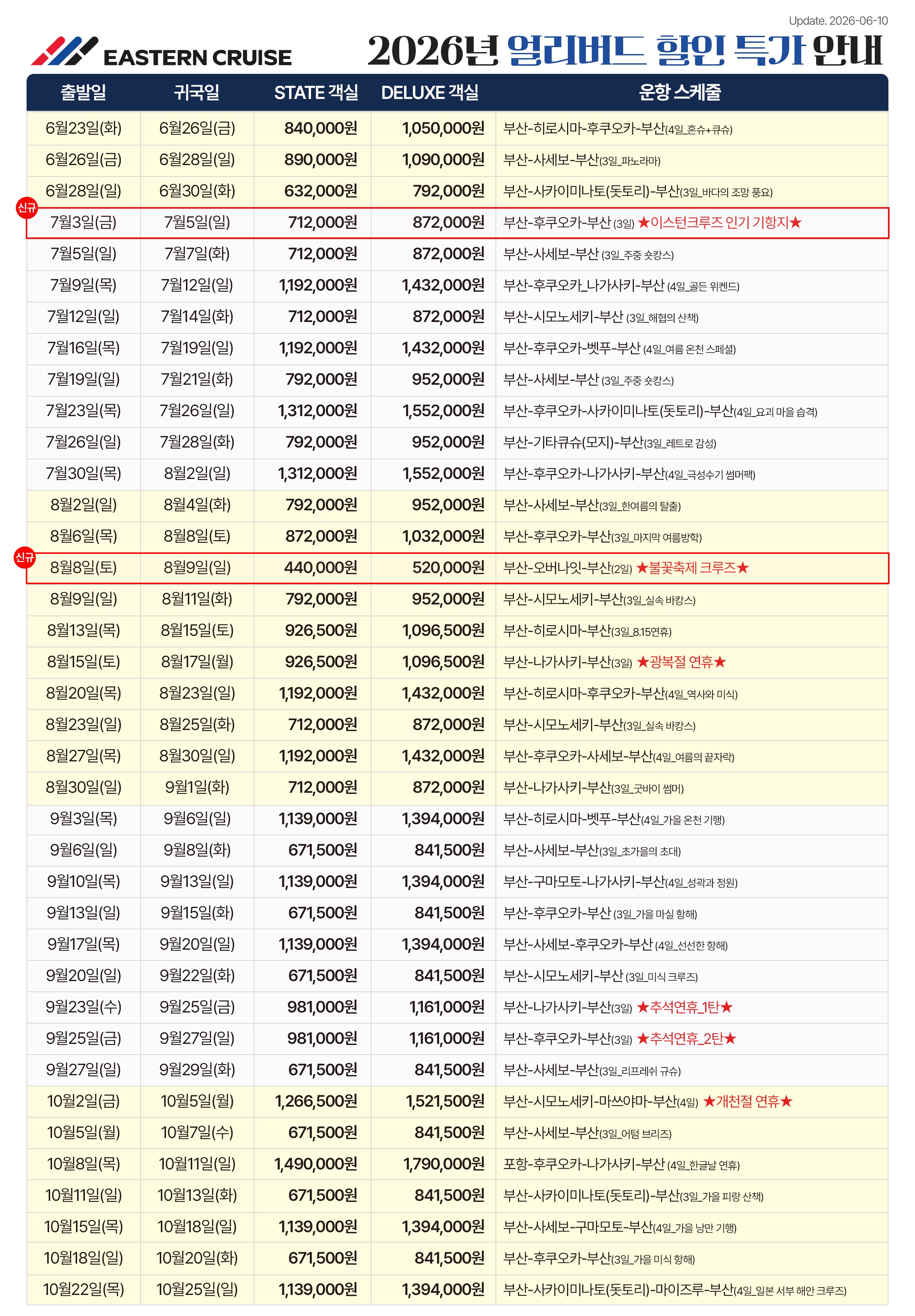 7/12일 부산출발 크루즈 여행 20% 할인 이스턴 비너스 크루즈 시모노세키 기항지 관광 효도여행 2박3일 독박투어 크루즈