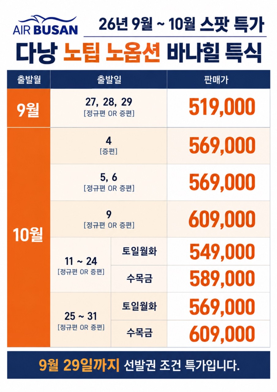 [ 부산출발 -에어부산 ] 다낭 +호이안 5일 #노팁노옵션