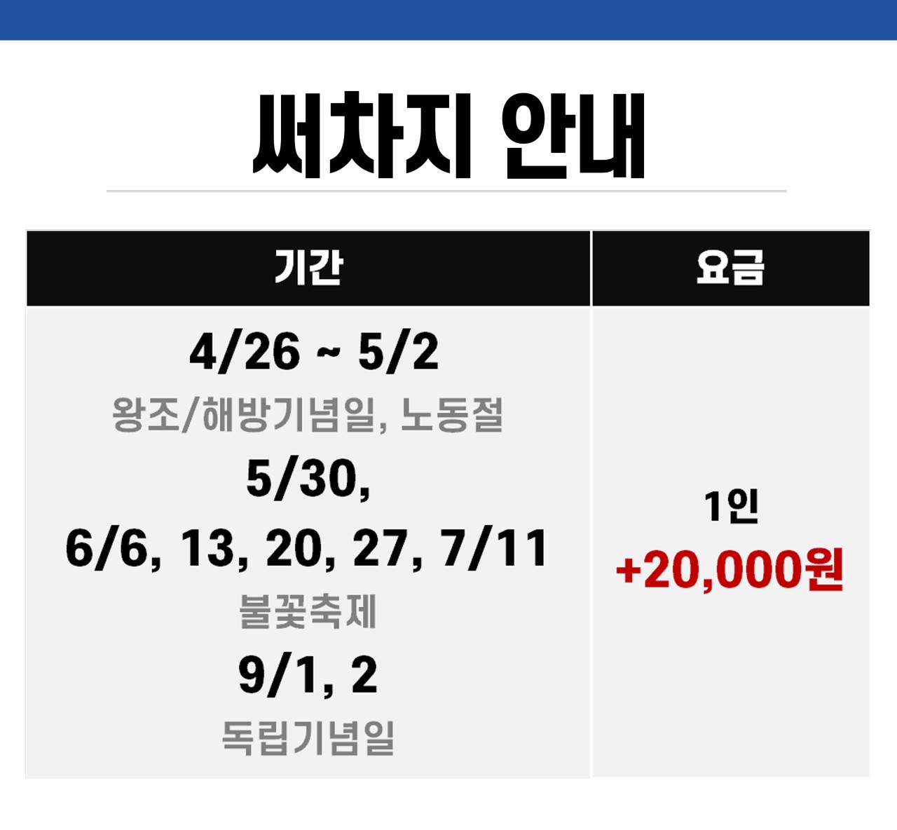 [ 부산출발 -에어부산 ] 다낭 +호이안 5일 #노팁노옵션 #반나절자유#특급호텔 복제