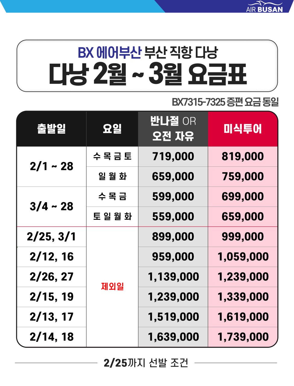 다낭 에어부산출발