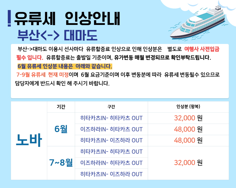 대마도 패키지 노바호 1박2일 패키지 이즈하라 토요코인 패키지 부산 출발 대마도