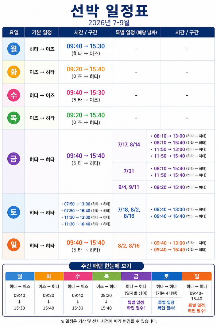 씨플라워호 미우다펜션 선박텔 대마도 배편 승선권 1박 2일 히타카츠 이즈하라 쓰시마여행