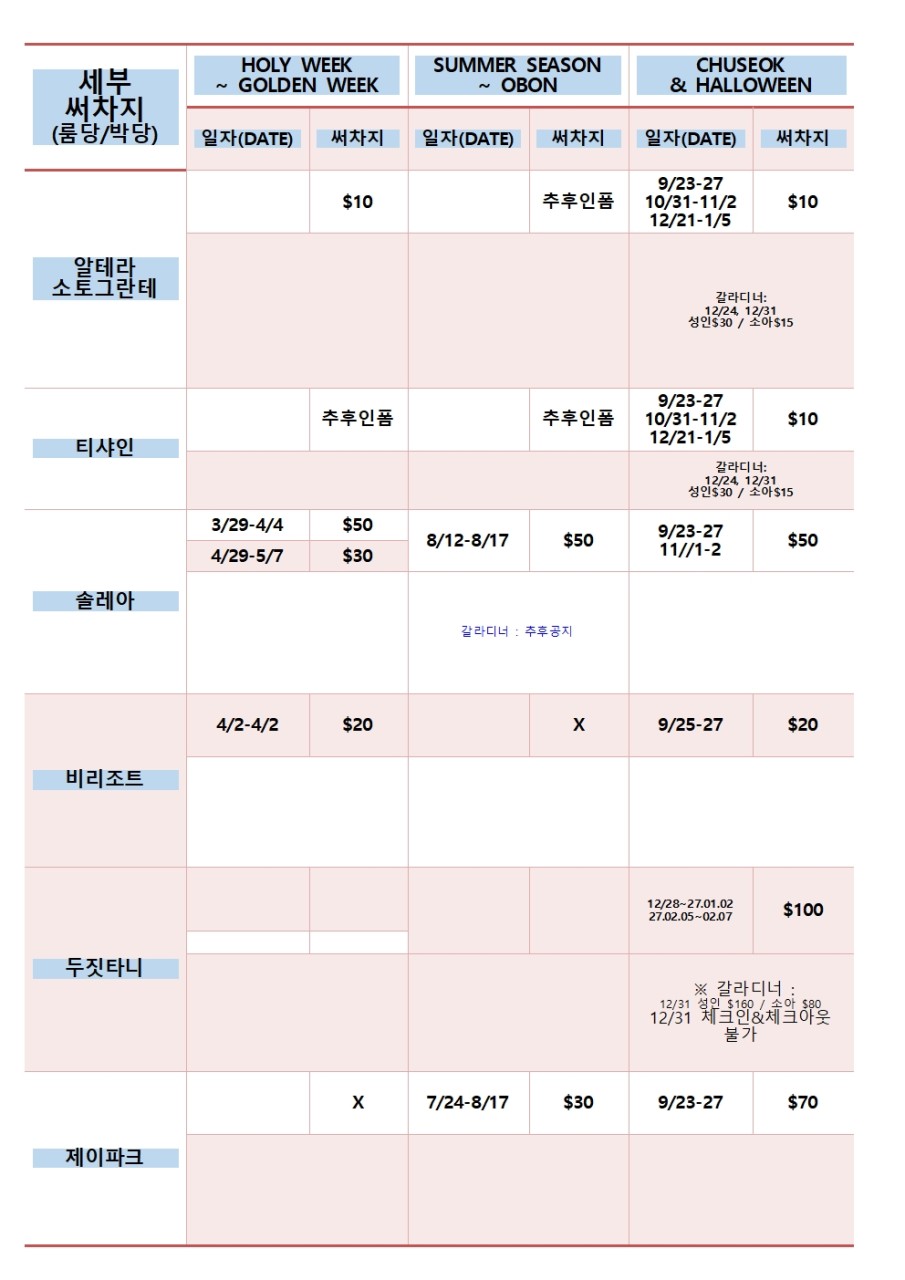 [부산출발- 에어부산] 최저가 세부 5일 #슬림팩