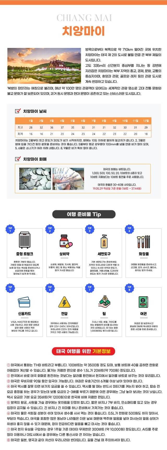 [부산출발 - 이스타항공] 치앙마이 에어텔 3박5일