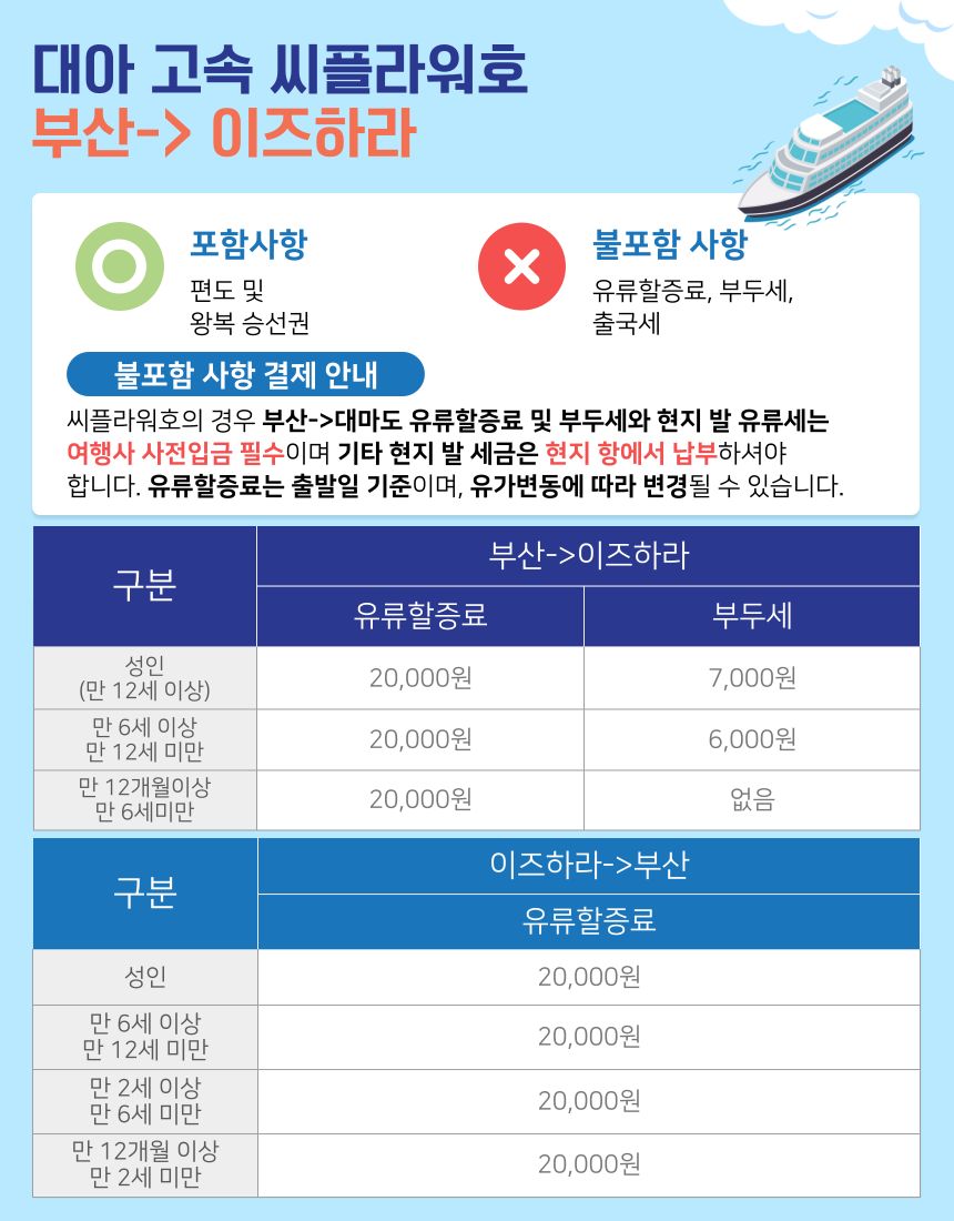 [특가할인중]씨플라워호 승선권 | 2026년 8월-9월 평일 대마도 배편 왕복 승선권 부산 출발 대마도 히타카츠 이즈하라 당일치기 1박 2일