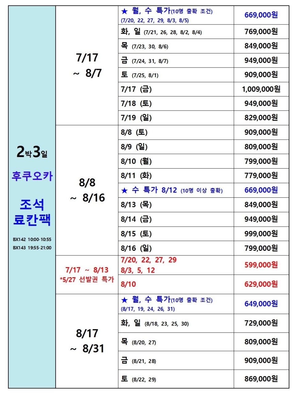 [부산출발] 조-조 진에어 북큐슈 2박3일 유후인 벳부 쿠마모토 복제
