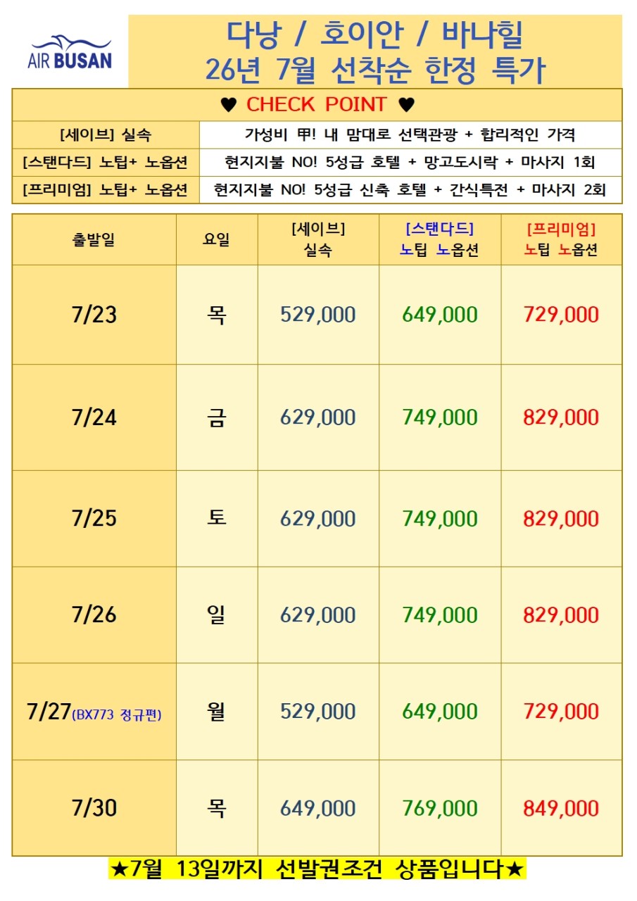 [ 부산출발 -에어부산 ] 센터포인트 다낭 +호이안 5일 #노팁노옵션