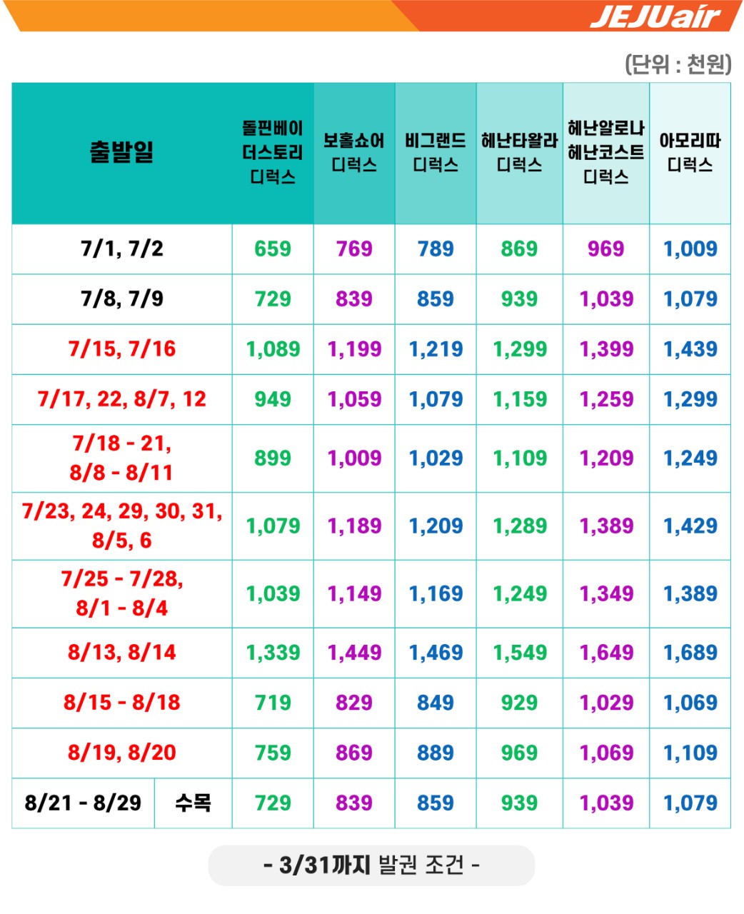 부산직항보홀 제주항공요금표
